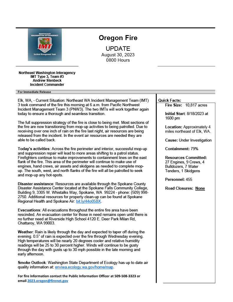 Wanes Oregon Fire Incident Maps Inciweb